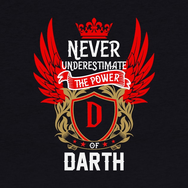 Never Underestimate The Power Darth | Darth First Name, Darth Family Name, Darth Surname by TuckerMcclainKNVUu